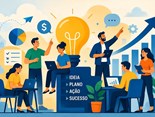 Empreendedorismo